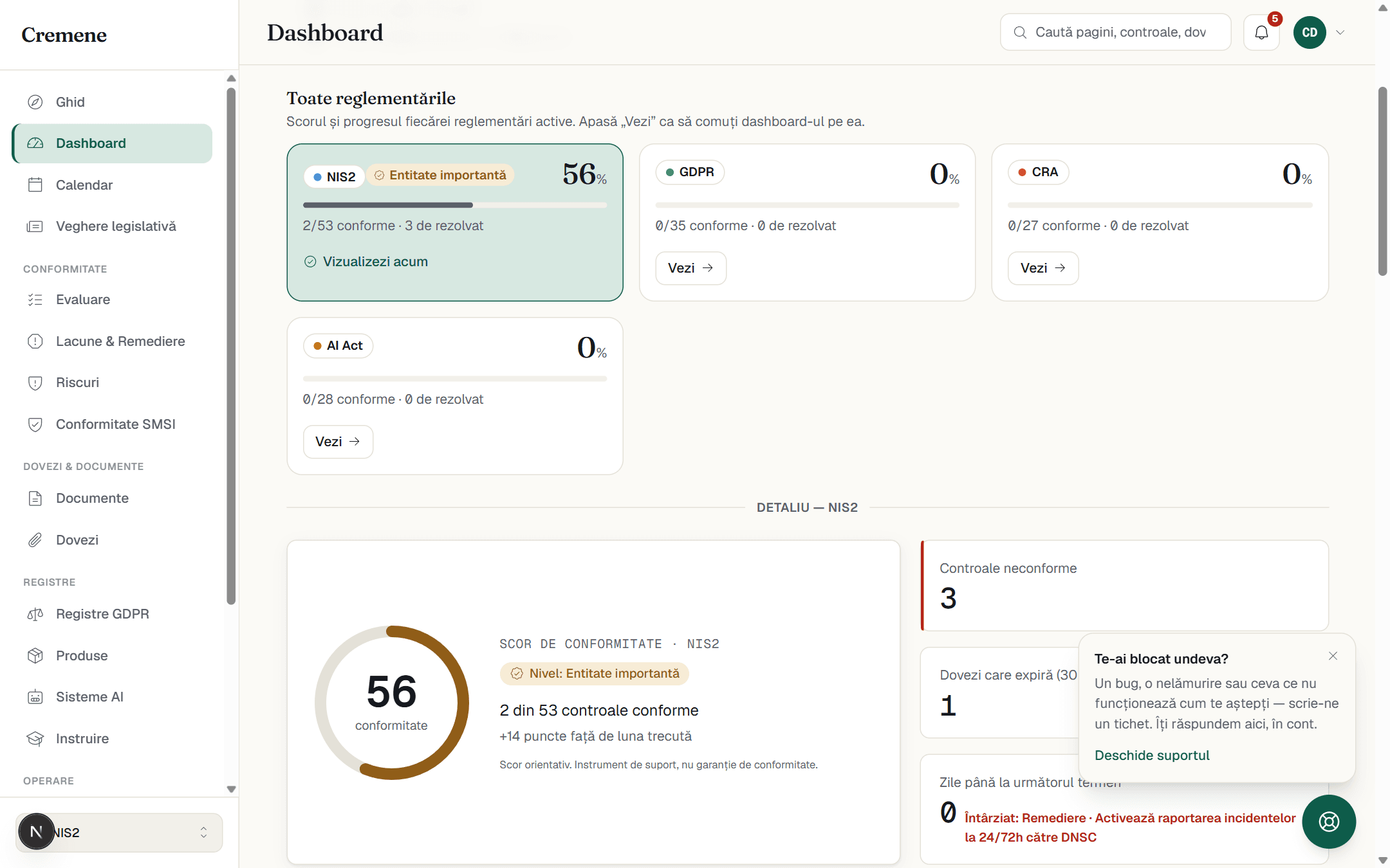 Dashboard Cremene cu scorul de conformitate și toate reglementările active